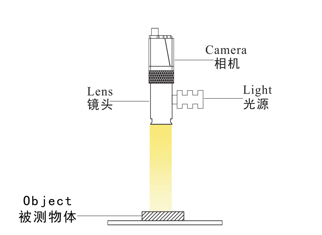 點光源3.png