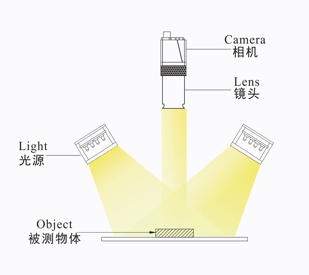 條形光源3.png