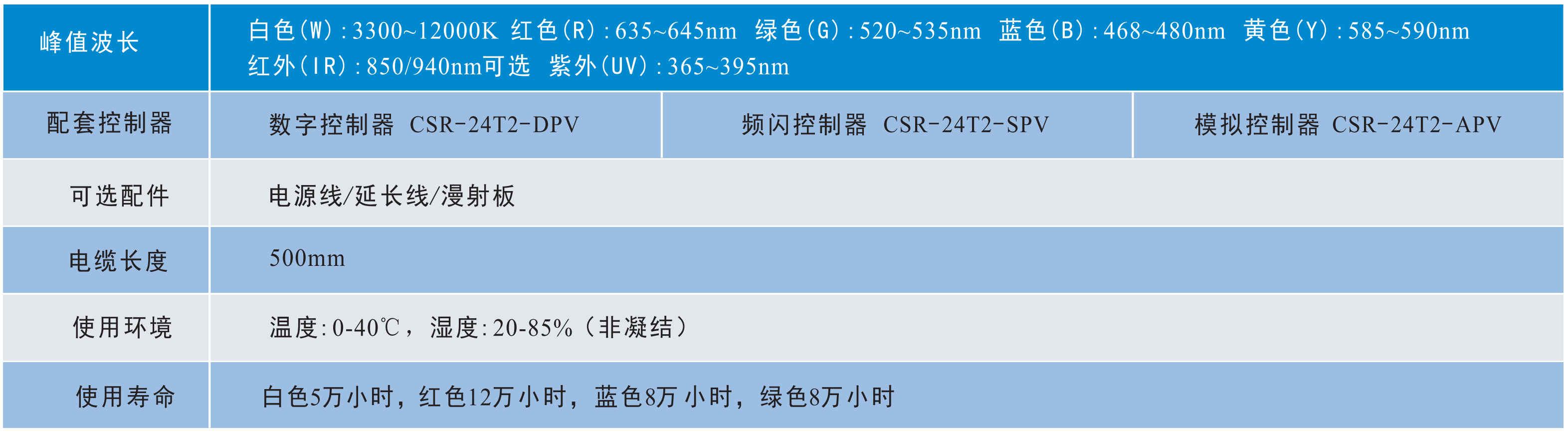 同軸線光源2.png
