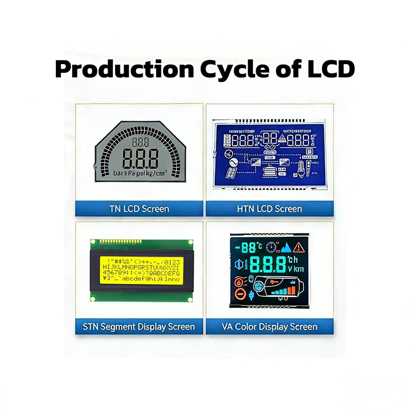 How Long Does the Production Cycle for Custom LCD Batch Products Take?